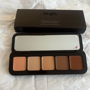 M.PH Under painting in Medium